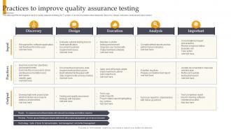 Practices To Improve Quality Assurance Testing