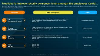 Practices To Improve Security Awareness Level Amongst Implementing Security Awareness Training