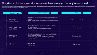 Practices To Improve Security Awareness Level Amongst The Employees Developing Cyber Security Awareness