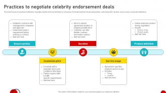 Practices To Negotiate Celebrity Endorsement Deals