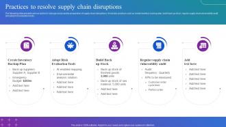 Practices To Resolve Supply Chain Disruptions Optimizing Material Acquisition Process