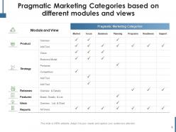 Pragmatic Marketing Framework Strategy Categories Development Arrow Business