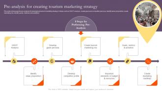 Pre Analysis For Creating Tourism Marketing Strategy Introduction To Tourism Marketing MKT SS V