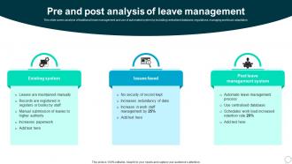 Pre And Post Analysis Of Leave Management