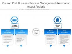 Pre and post business process management automation impact analysis
