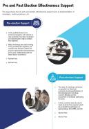 Pre And Post Election Effectiveness Support Presentation Report Infographic PPT PDF Document