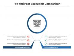 Pre and post execution comparison infographic template