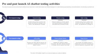 Pre And Post Launch AI Chatbot Open AI Chatbot For Enhanced Personalization AI CD V