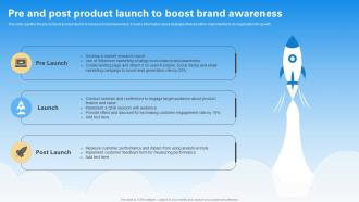 Pre And Post Product Launch To Boost Brand Awareness