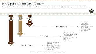 Pre And Post Production Facilities Film Studio Company Profile Ppt Topics