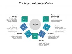 Pre approved loans online ppt powerpoint presentation inspiration slide download cpb