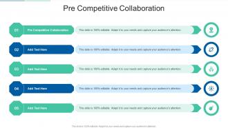 Pre Competitive Collaboration In Powerpoint And Google Slides Cpb