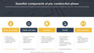 Pre Construction Powerpoint PPT Template Bundles