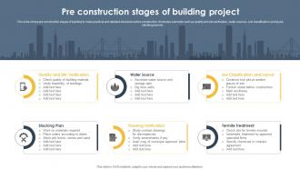 Pre Construction Stages Of Building Project