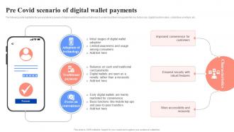 Pre Covid Scenario Of Digital Wallet Payments Unlocking Digital Wallets All You Need Fin SS