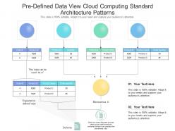 Pre defined data view cloud computing standard architecture patterns ppt diagram