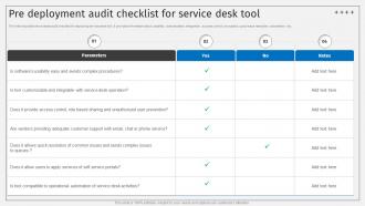 Pre Deployment Audit Checklist For Service Desk Tool Deploying ITSM Ticketing