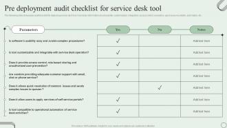 Pre Deployment Audit Checklist For Service Desk Tool Revamping Ticket Management System