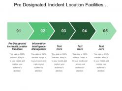 Pre designated incident location facilities information intelligence management