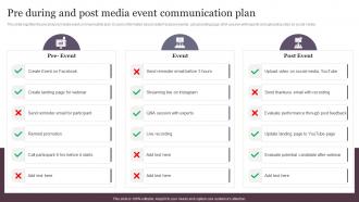 Pre During And Post Media Event Communication Plan