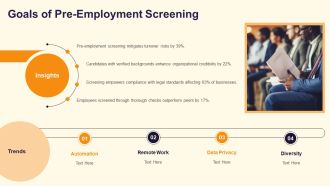Pre Employment Screening Making Informed Decisions PPT Guidelines AT Editable Template
