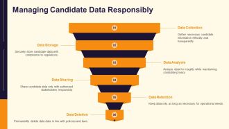 Pre Employment Screening Making Informed Decisions PPT Guidelines AT Impressive Template
