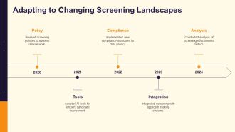 Pre Employment Screening Making Informed Decisions PPT Guidelines AT Captivating Template
