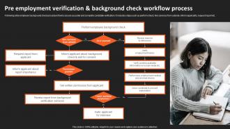 Pre Employment Verification And Background Check Workflow Recruitment Strategies For Organizational