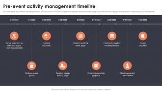 Pre Event Activity Management Timeline Event Planning For New Product Launch