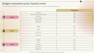 Pre Event Tasks Budget Estimation Prior Launch Event Ppt Powerpoint Presentation Styles