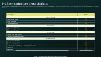 Pre Flight Agriculture Drone Checklist