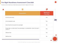 Pre flight readiness assessment checklist safe powerpoint presentation format ideas