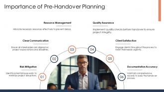 Pre Handover Planning For Construction Project Success PPT Summary AT Visual Informative