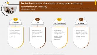 Pre Implementation Drawbacks Of Integrated Adopting Integrated Marketing Communication MKT SS V