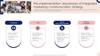 Pre Implementation Drawbacks Of Integrated Marketing Steps To Execute Integrated MKT SS V