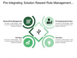 Pre integrating solution reward rule management prebuilt solution
