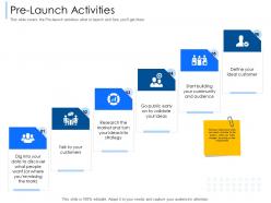 Pre launch activities and audience ppt powerpoint presentation ideas slides