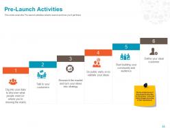 Pre launch activities ppt powerpoint presentation file graphics