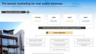 Pre Launch Marketing For Real Estate Business