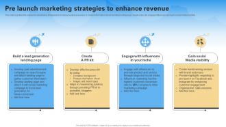 Pre Launch Marketing Strategies To Enhance Revenue