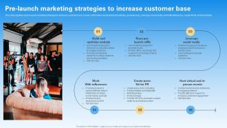 Pre Launch Marketing Strategies To Increase Customer Base