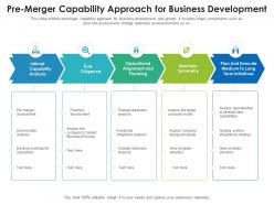 Pre merger capability approach for business development
