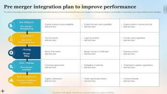 Pre Merger Integration Plan To Improve Performance