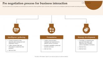Pre Negotiation Process For Business Interaction