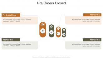 Pre Orders Closed In Powerpoint And Google Slides Cpb