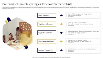 Pre Product Launch Strategies For Ecommerce Website