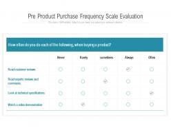 Pre Product Purchase Frequency Scale Evaluation
