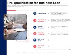 Pre qualification for business loan collateral ppt powerpoint presentation summary slides