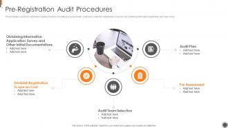 Pre Registration Audit Procedures ISO 9001 Certification Process Ppt Diagrams