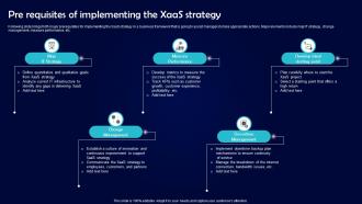 Pre Requisites Of Implementing The XaaS Strategy